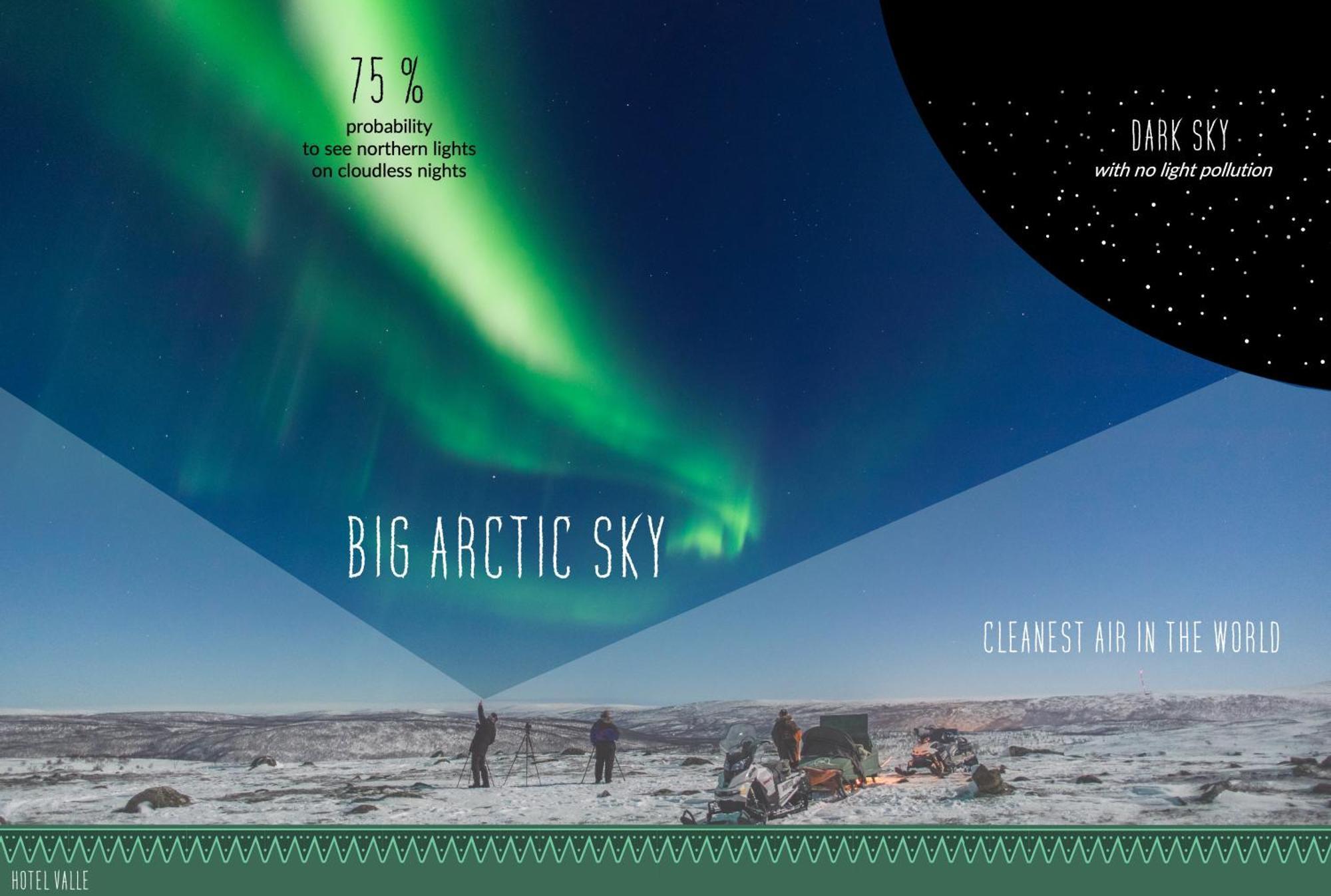 Hotel Valle Lapland Utsjoki Ngoại thất bức ảnh